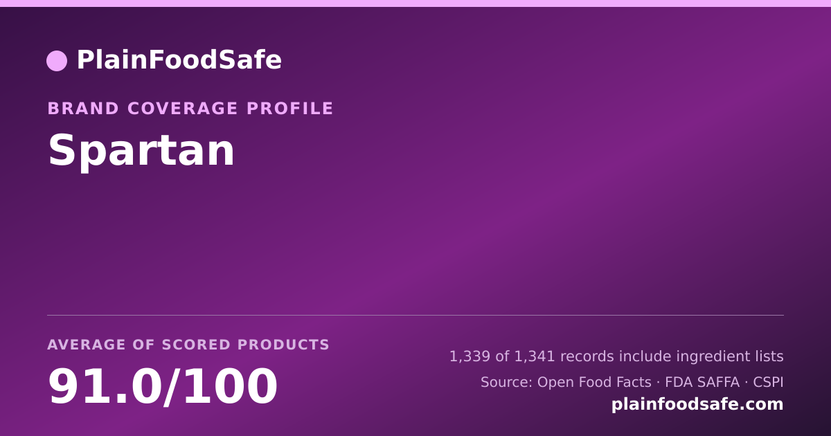 Share card for Spartan Food Safety Profile