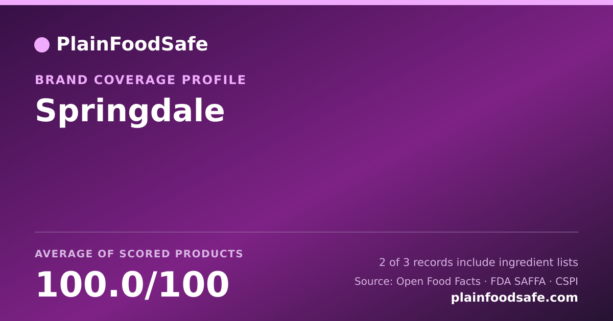 Share card for Springdale Food Safety Profile