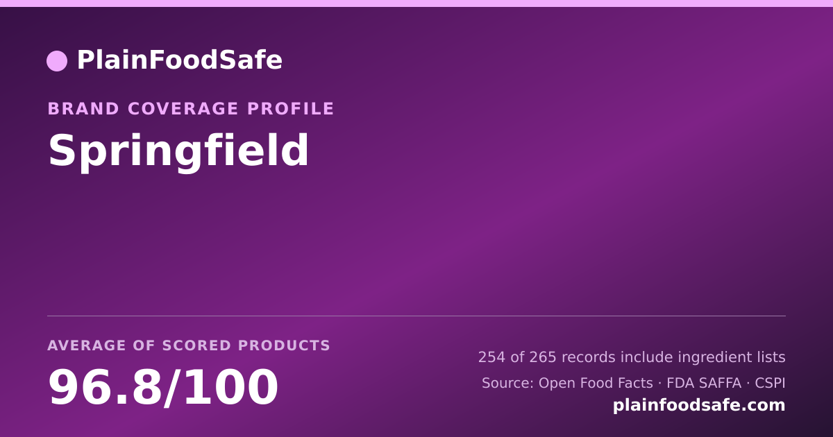 Share card for Springfield Food Safety Profile