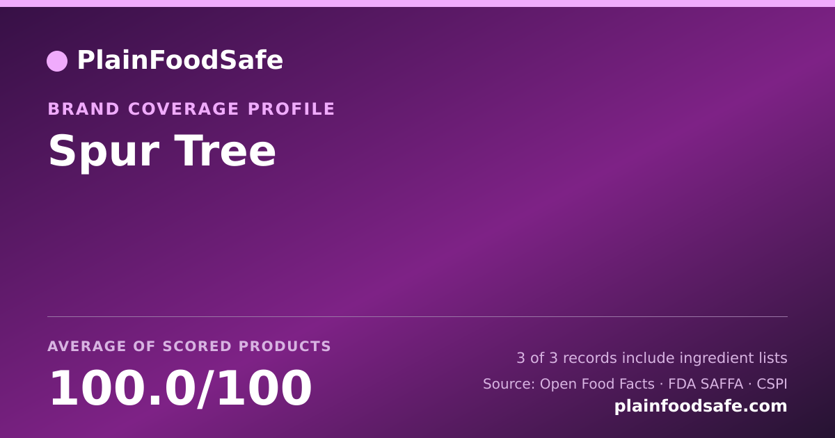 Share card for Spur Tree Food Safety Profile