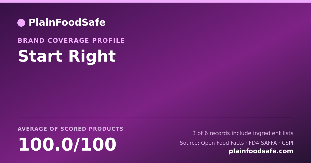 Share card for Start Right Food Safety Profile