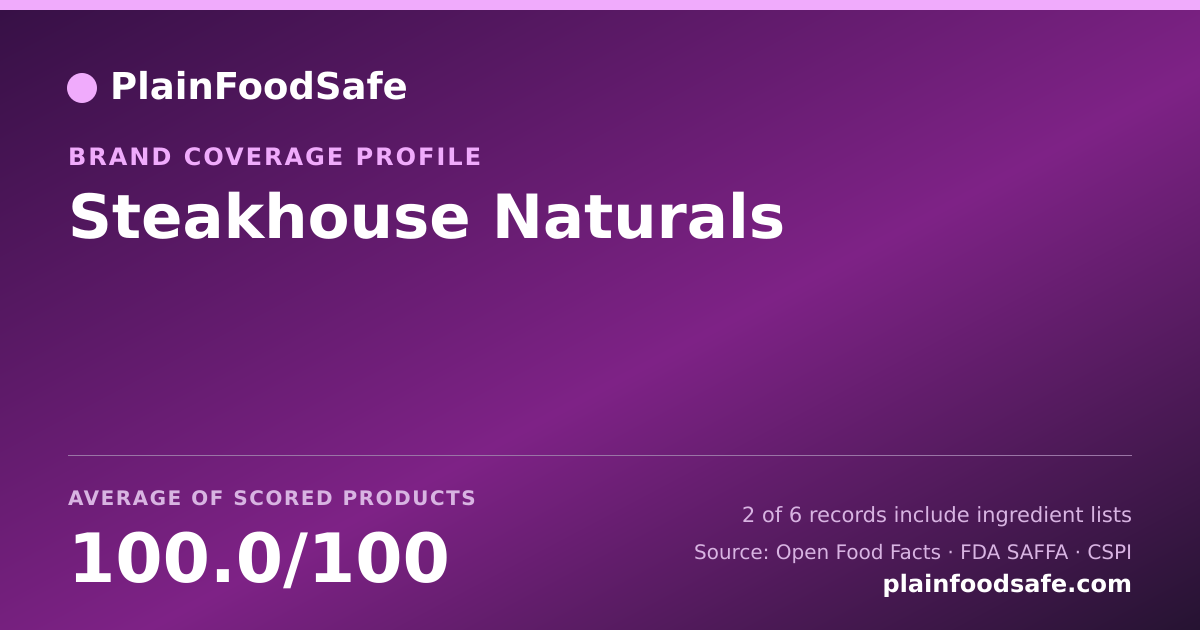 Share card for Steakhouse Naturals Food Safety Profile