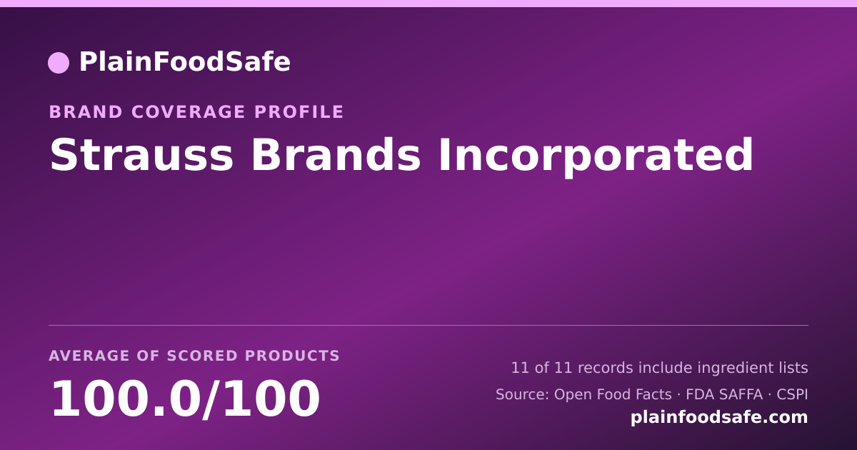 Share card for Strauss Brands Incorporated Food Safety Profile