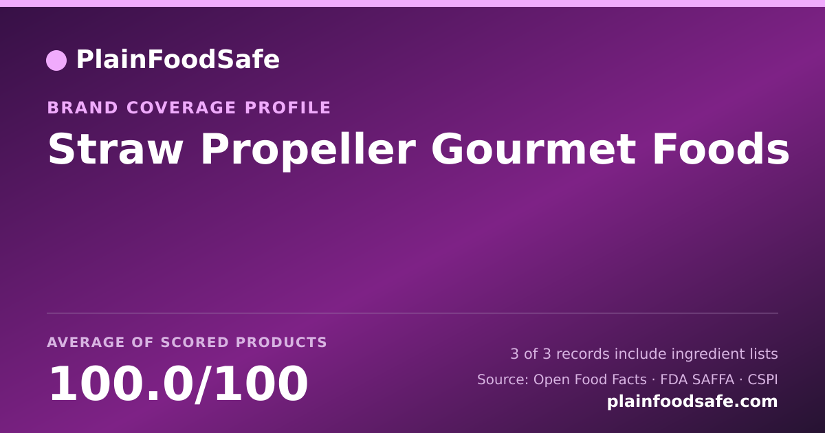Share card for Straw Propeller Gourmet Foods Food Safety Profile
