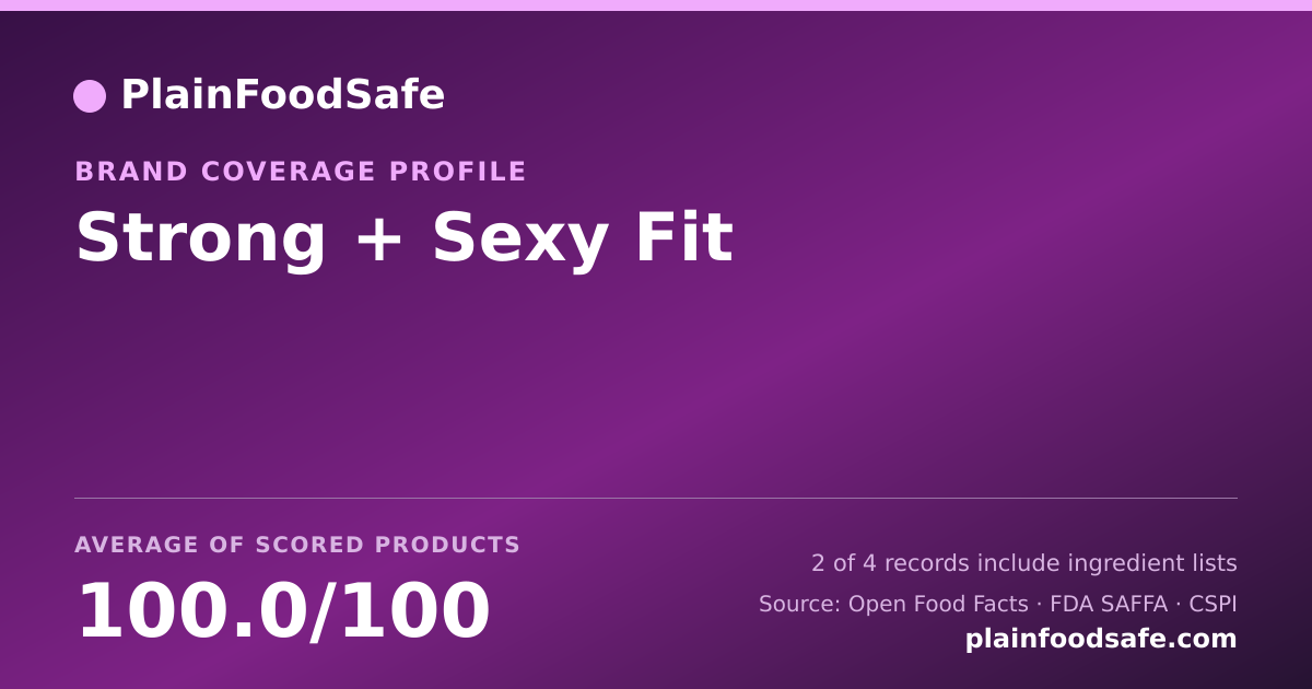 Share card for Strong + Sexy Fit Food Safety Profile