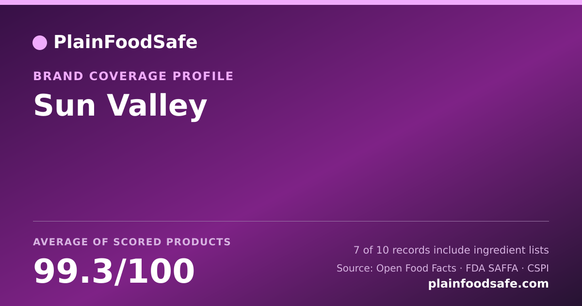 Share card for Sun Valley Food Safety Profile