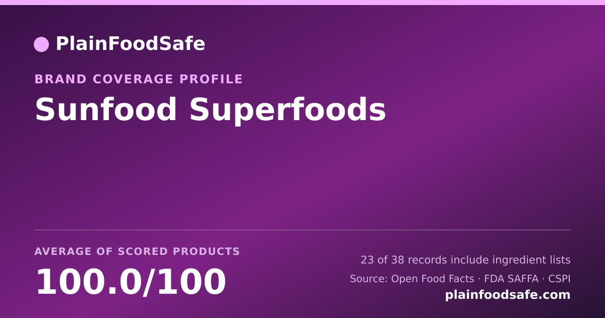 Share card for Sunfood Superfoods Food Safety Profile