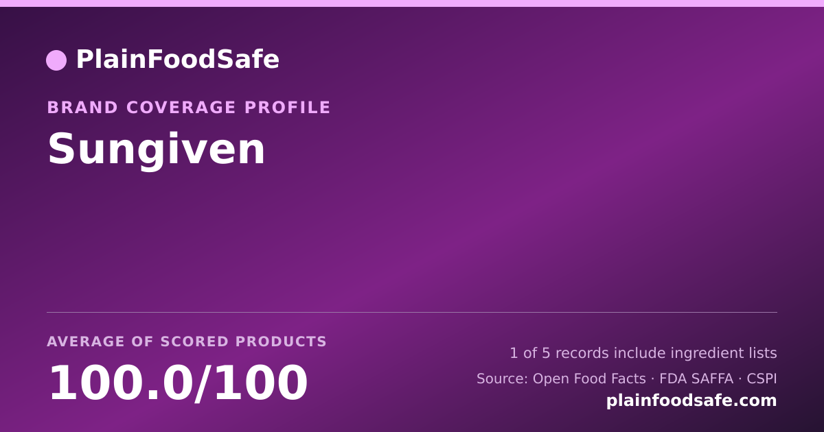 Share card for Sungiven Food Safety Profile