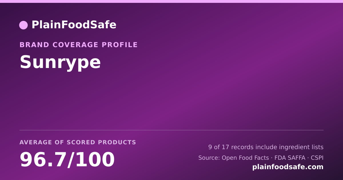Share card for Sunrype Food Safety Profile