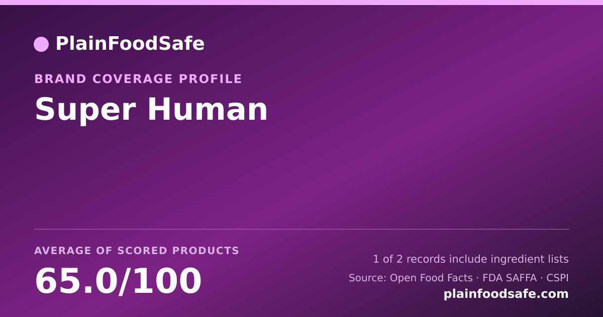 Share card for Super Human Food Safety Profile