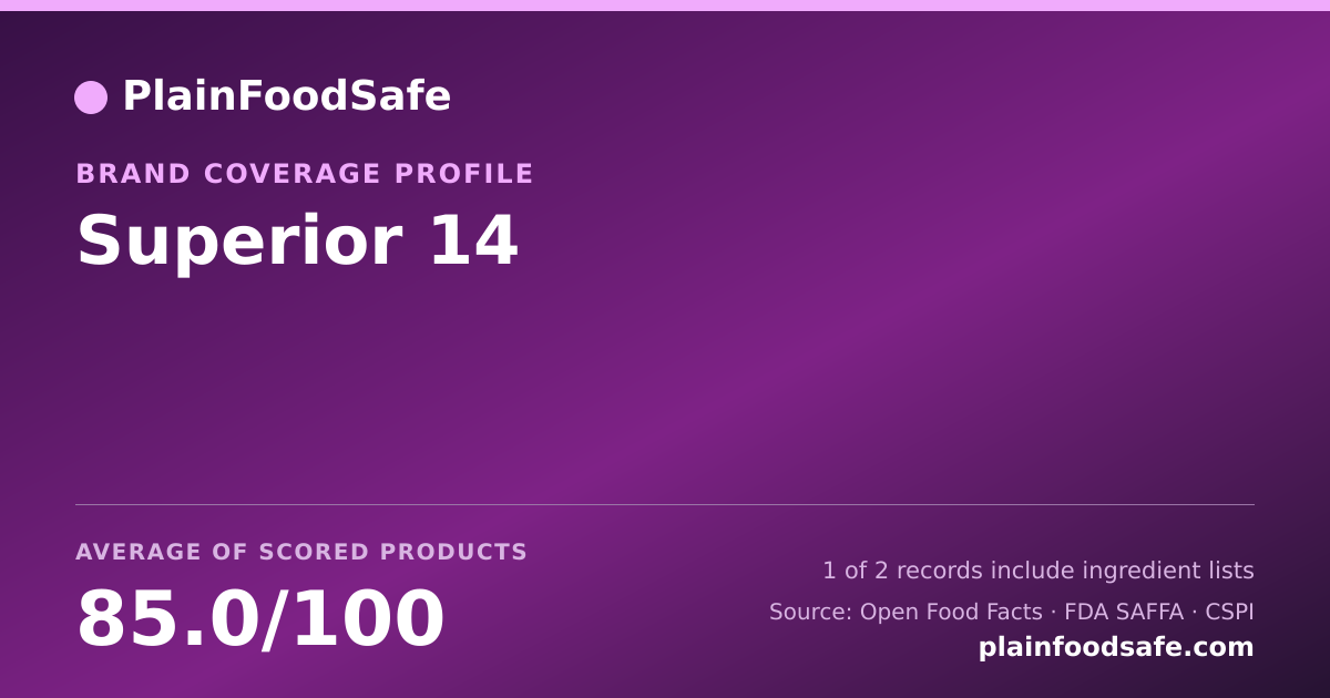 Share card for Superior 14 Food Safety Profile