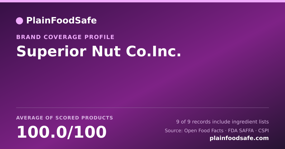 Share card for Superior Nut Co.Inc. Food Safety Profile