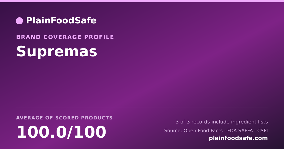 Share card for Supremas Food Safety Profile
