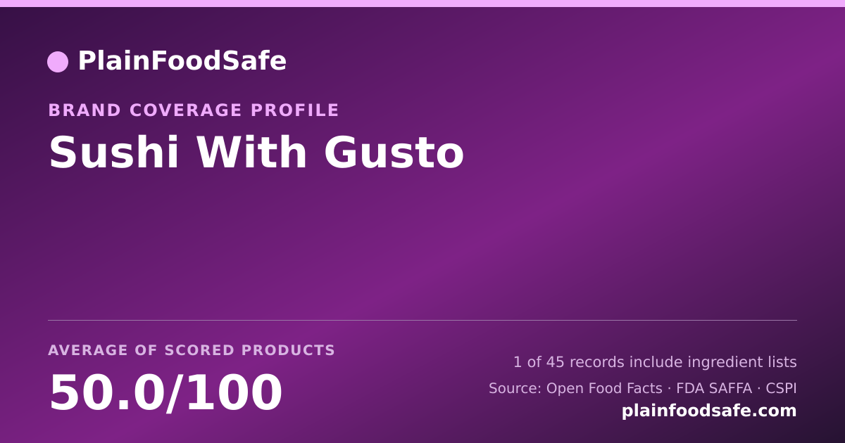 Share card for Sushi With Gusto Food Safety Profile