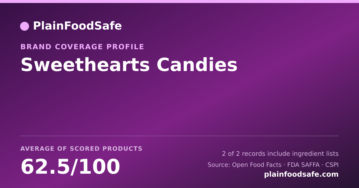 Share card for Sweethearts Candies Food Safety Profile