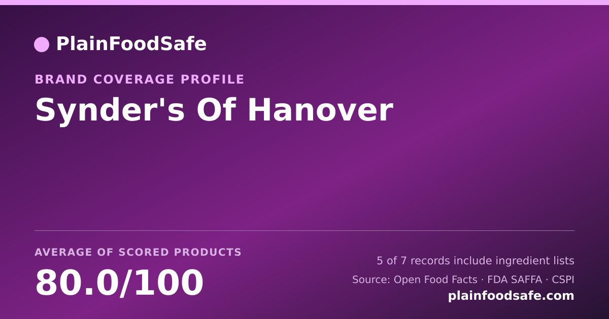 Share card for Synder's Of Hanover Food Safety Profile
