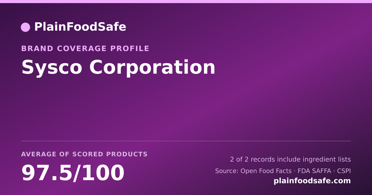 Share card for Sysco Corporation Food Safety Profile