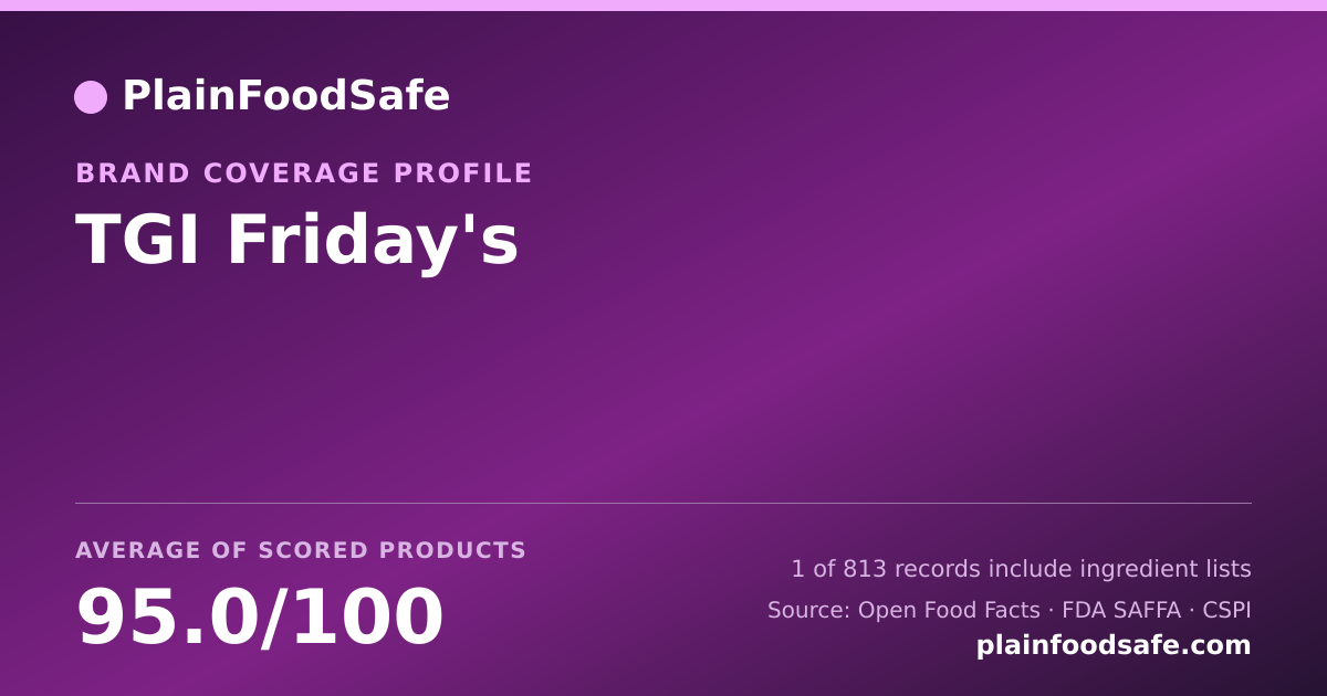 Share card for TGI Friday's Food Safety Profile