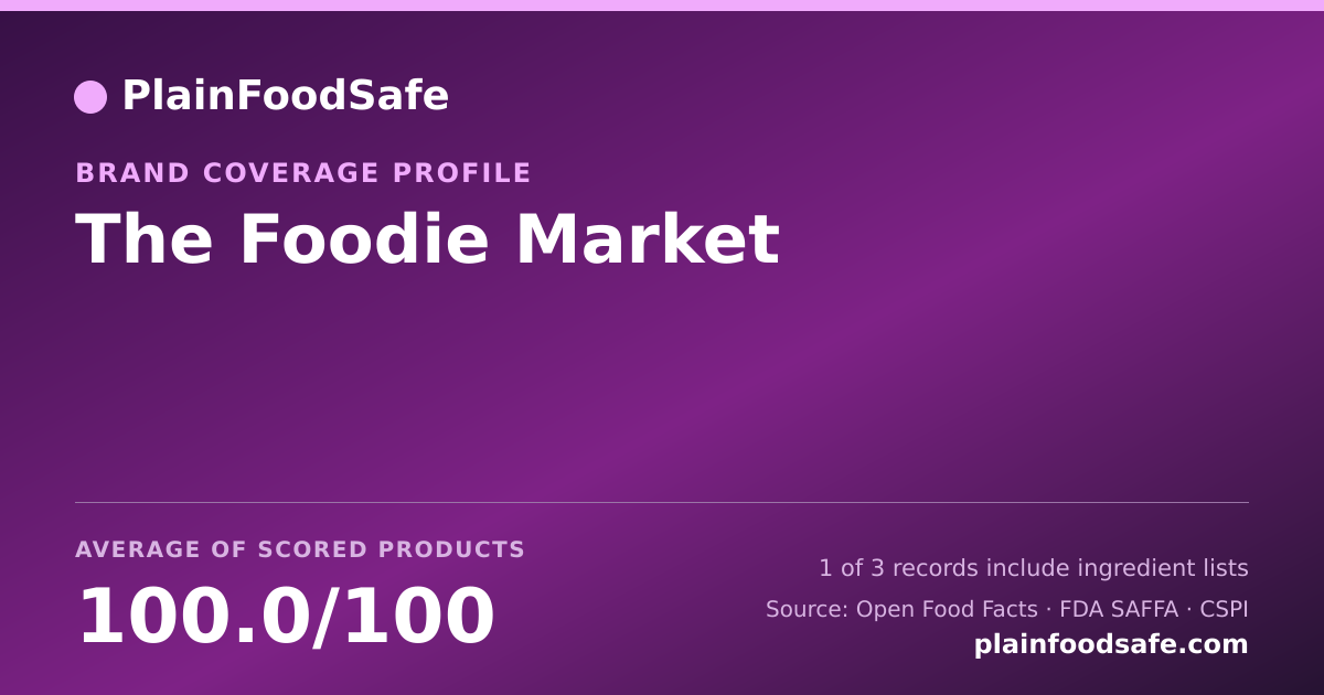 Share card for The Foodie Market Food Safety Profile