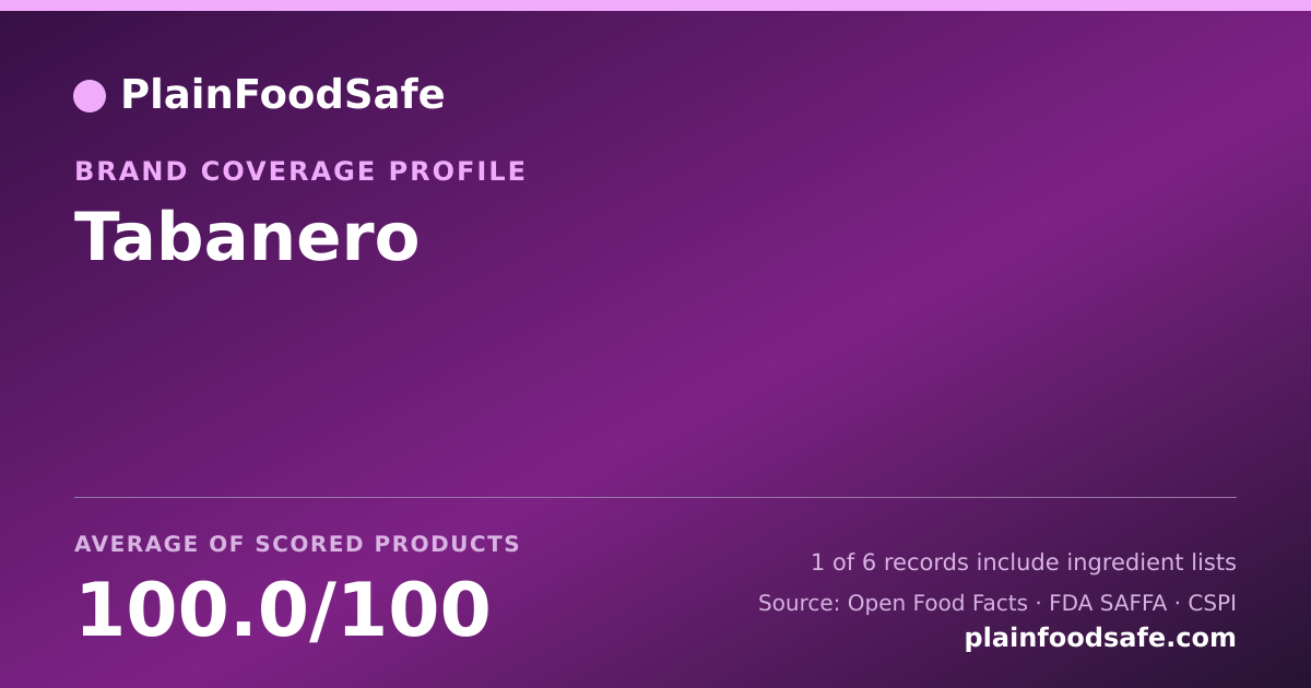 Share card for Tabanero Food Safety Profile