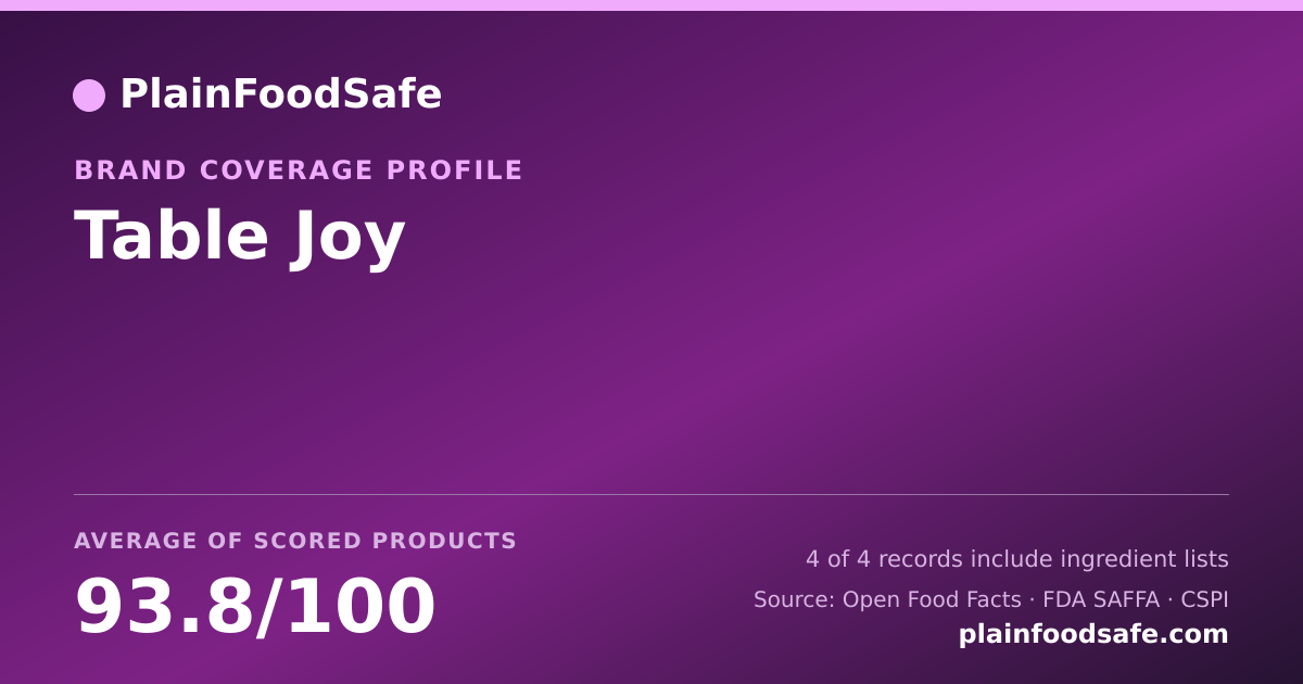 Share card for Table Joy Food Safety Profile