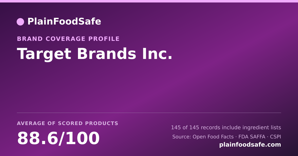 Share card for Target Brands  Inc. Food Safety Profile