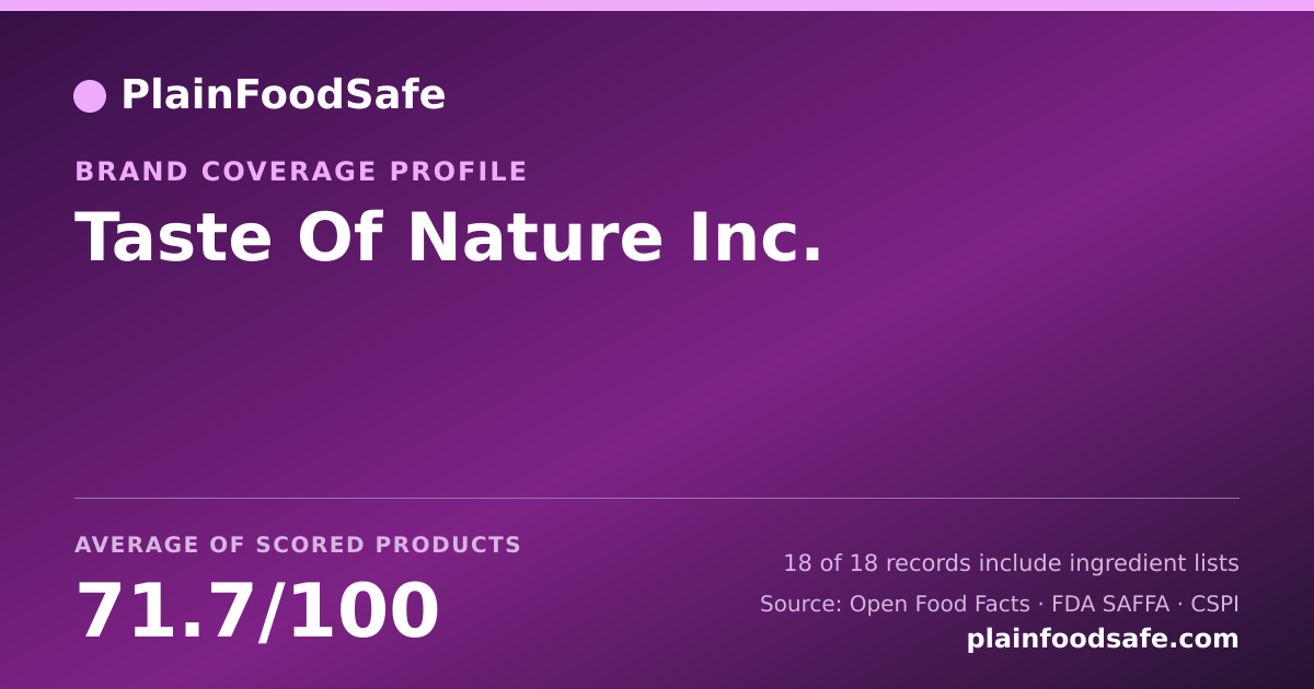 Share card for Taste Of Nature  Inc. Food Safety Profile