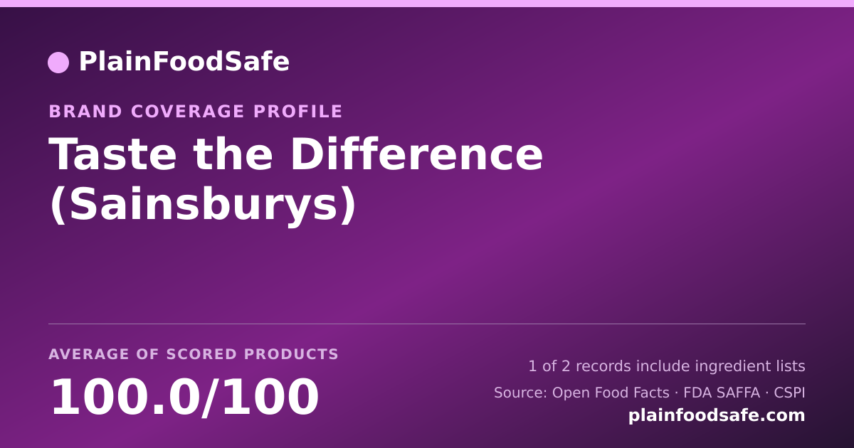Share card for Taste the Difference (Sainsburys) Food Safety Profile