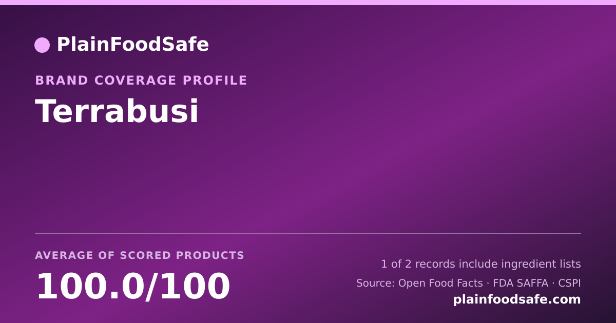 Share card for Terrabusi Food Safety Profile