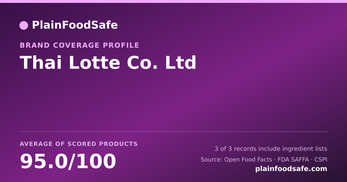 Share card for Thai Lotte Co.  Ltd Food Safety Profile