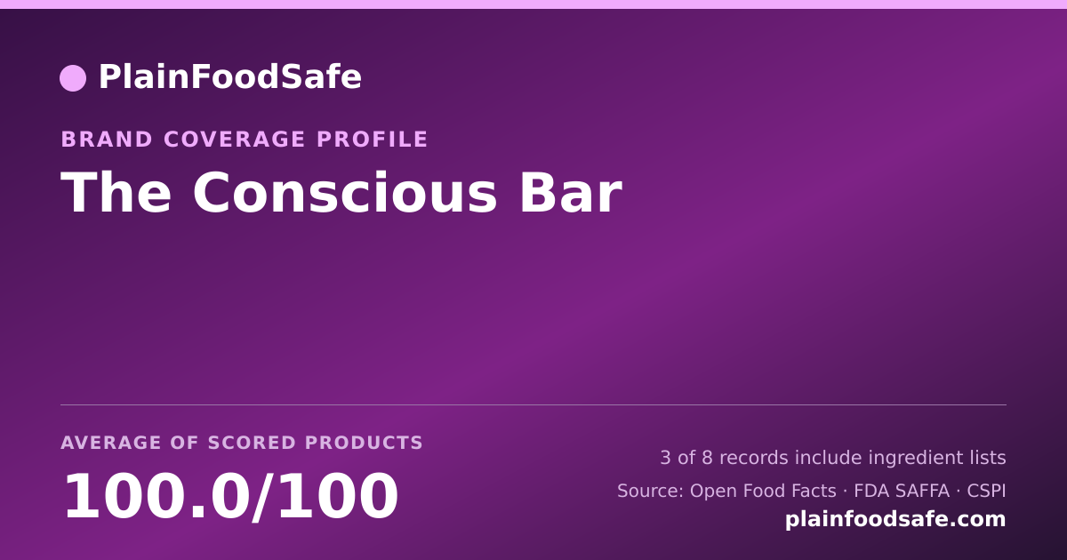 Share card for The Conscious Bar Food Safety Profile
