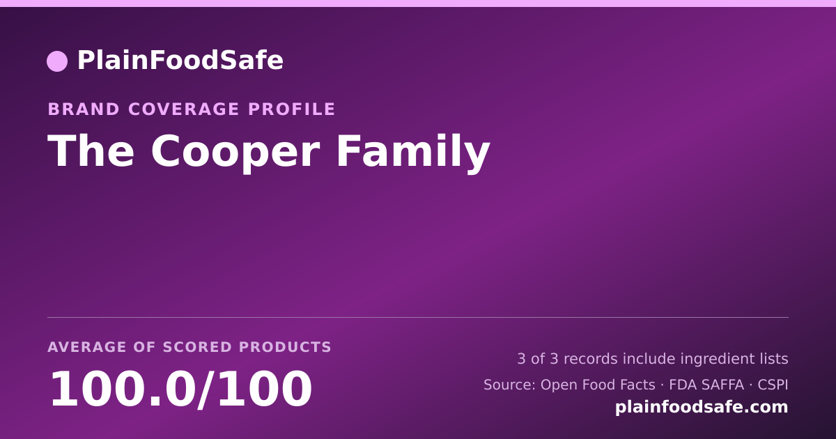 Share card for The Cooper Family Food Safety Profile