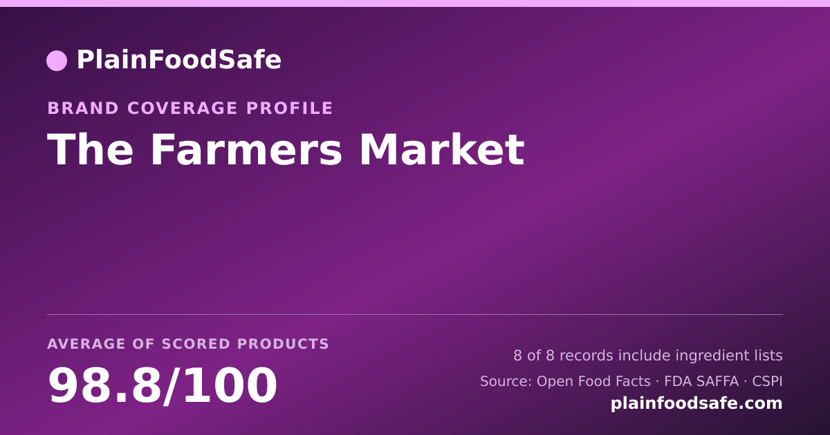 Share card for The Farmers Market Food Safety Profile