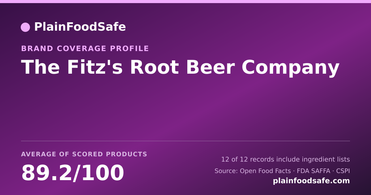 Share card for The Fitz's Root Beer Company Food Safety Profile