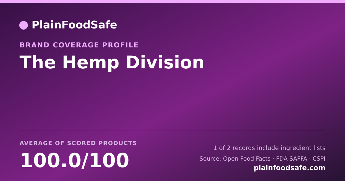 Share card for The Hemp Division Food Safety Profile