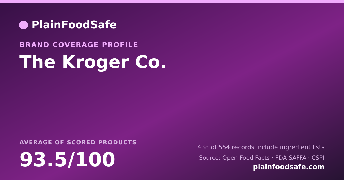 Share card for The Kroger Co. Food Safety Profile