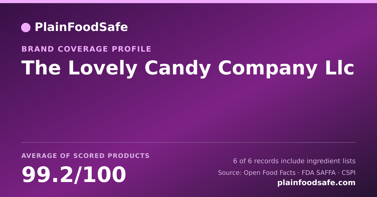 Share card for The Lovely Candy Company  Llc Food Safety Profile