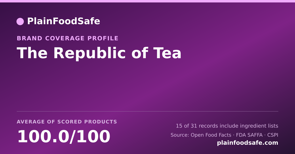 Share card for The Republic of Tea Food Safety Profile