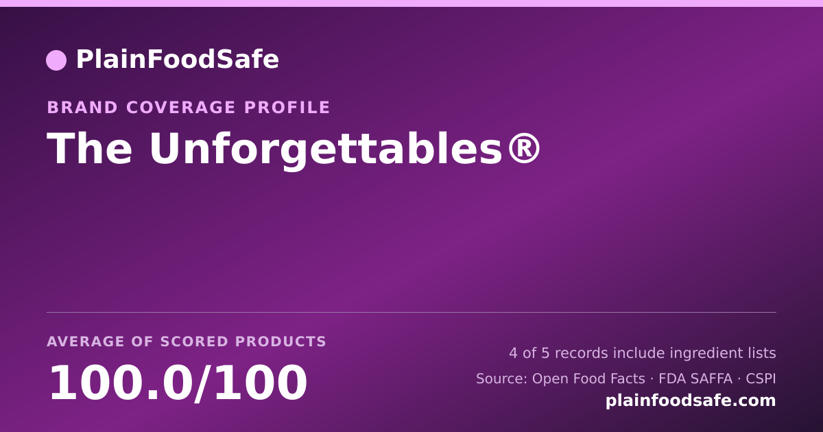 Share card for The Unforgettables® Food Safety Profile