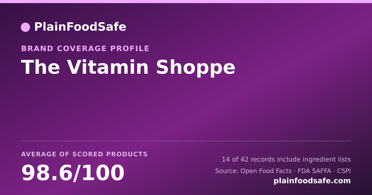 Share card for The Vitamin Shoppe Food Safety Profile