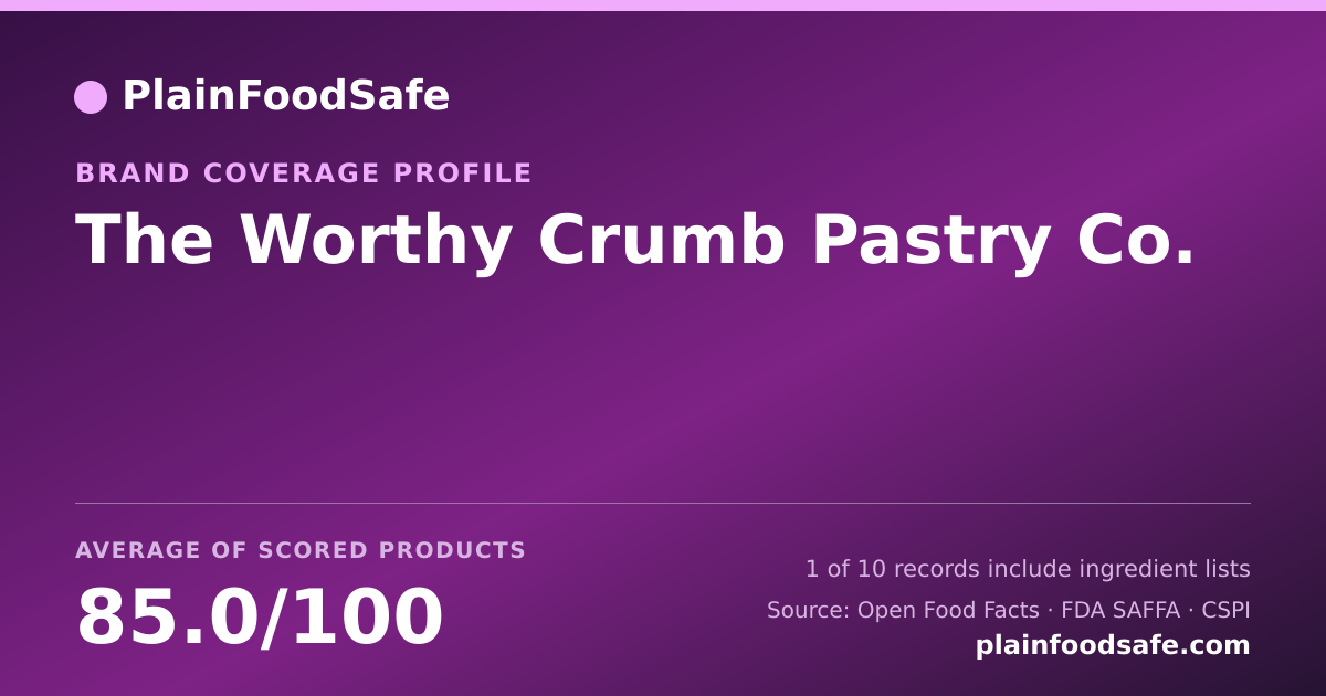 Share card for The Worthy Crumb Pastry Co. Food Safety Profile