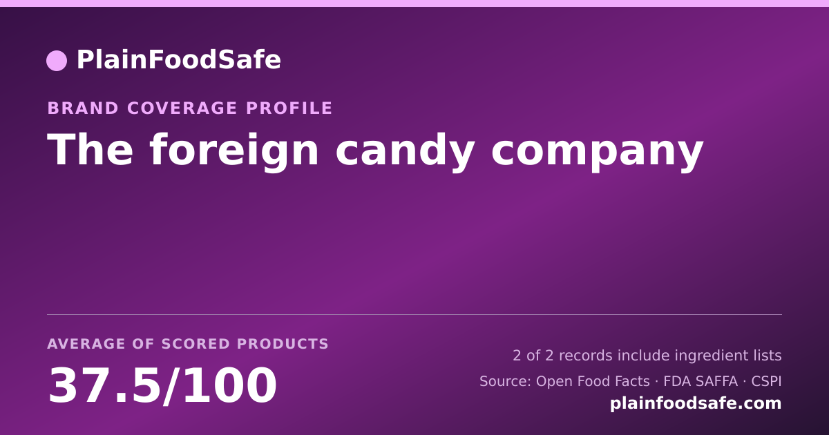 Share card for The foreign candy company Food Safety Profile