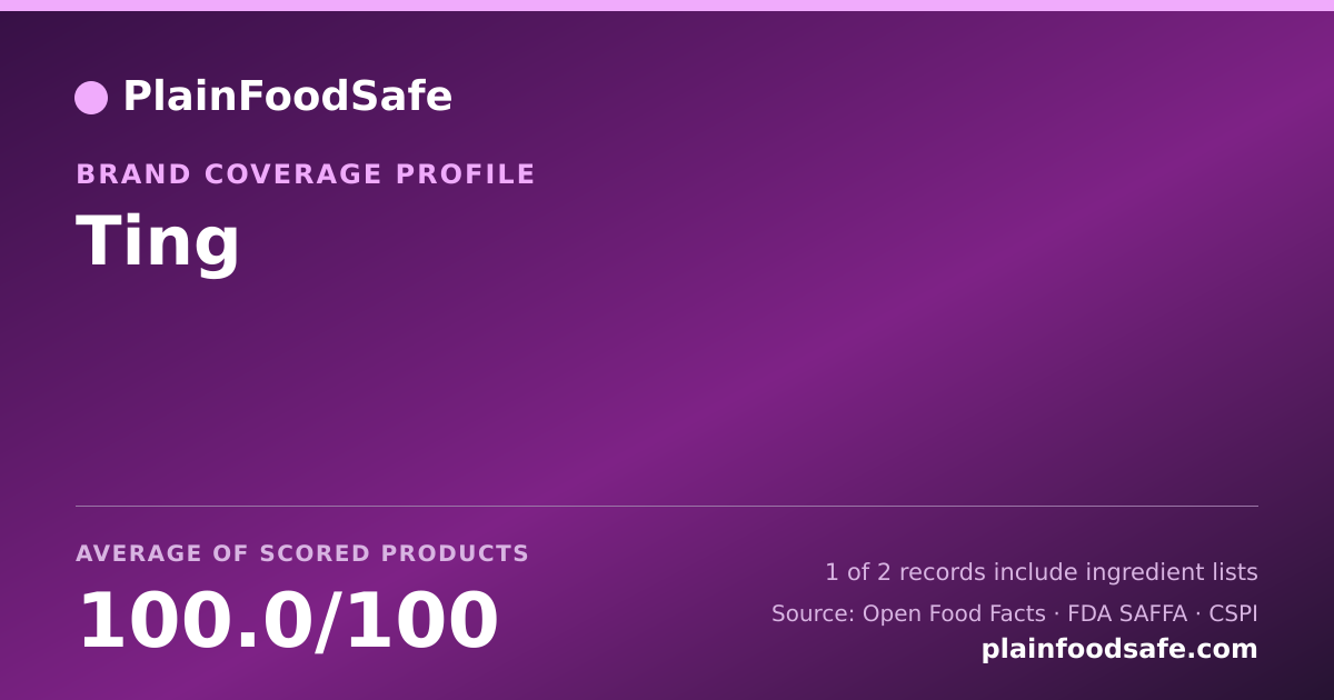 Share card for Ting Food Safety Profile
