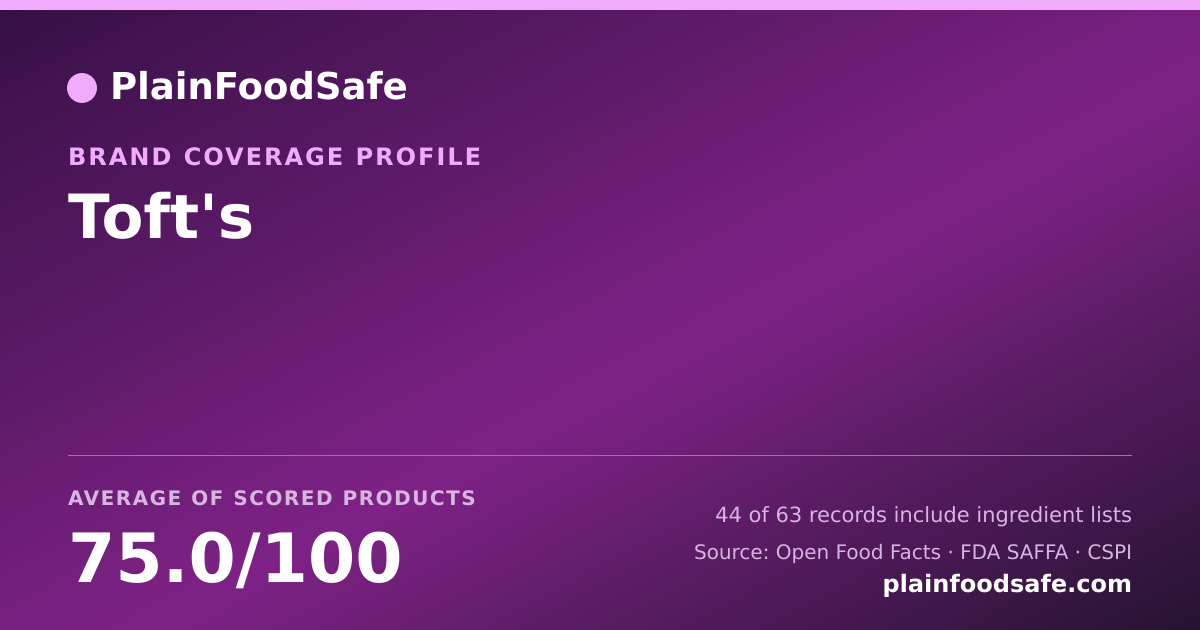 Share card for Toft's Food Safety Profile