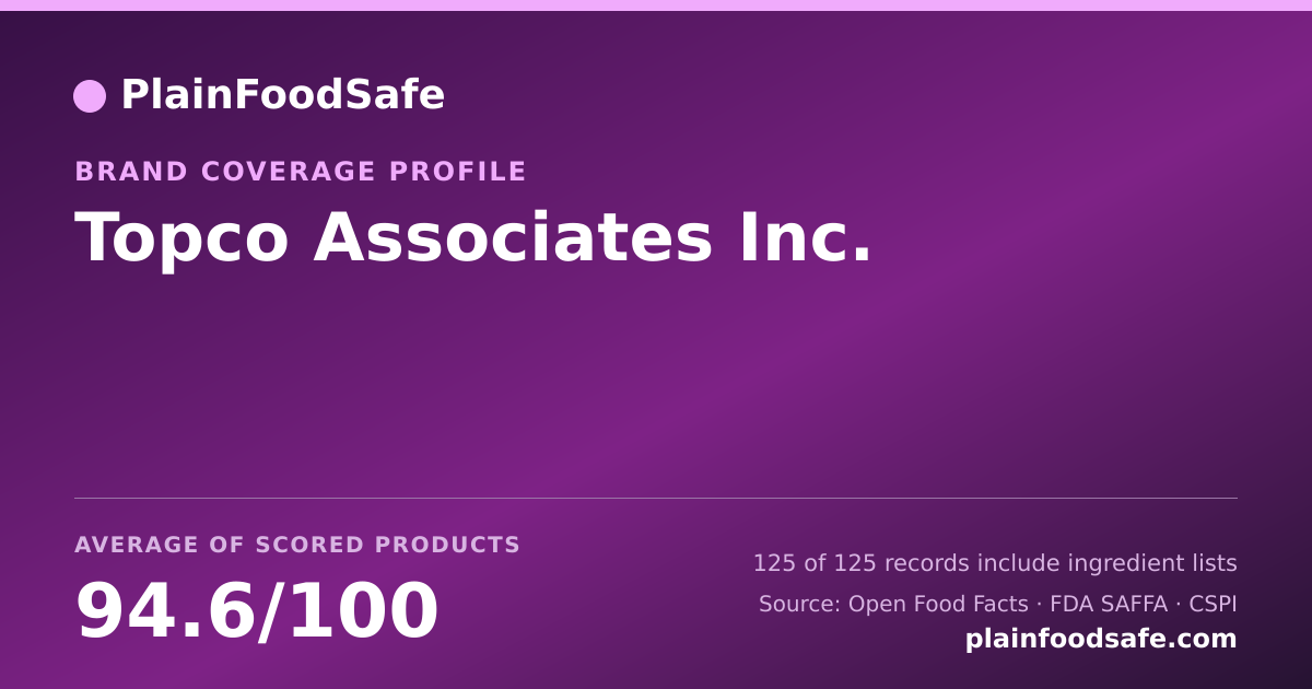 Share card for Topco Associates  Inc. Food Safety Profile