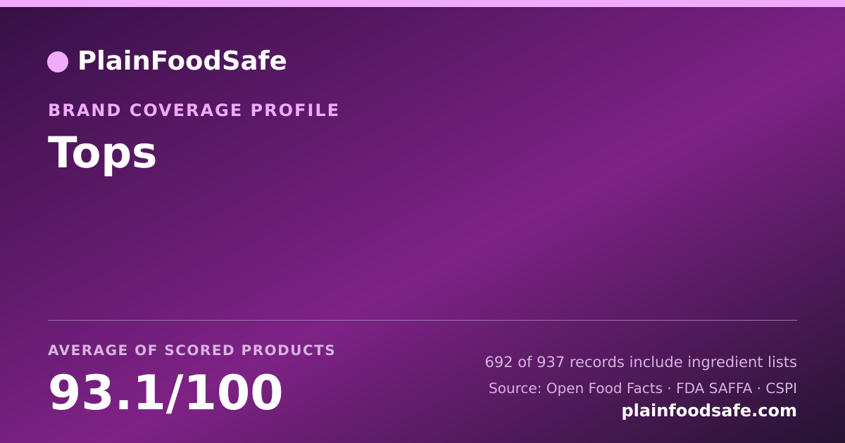 Share card for Tops Food Safety Profile