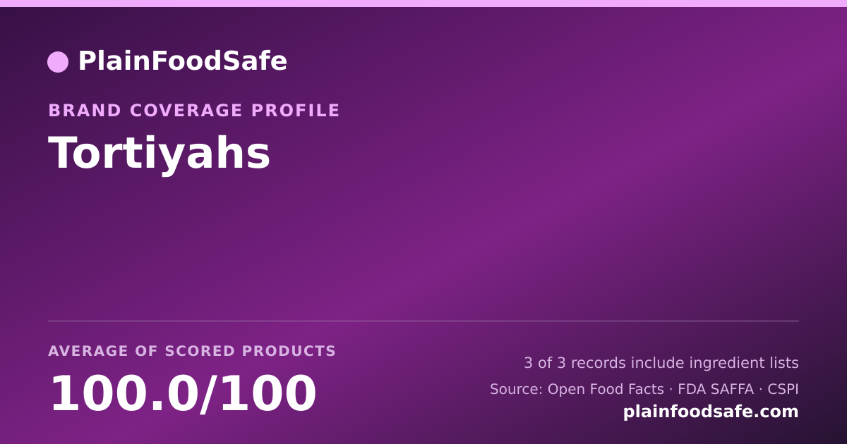 Share card for Tortiyahs Food Safety Profile