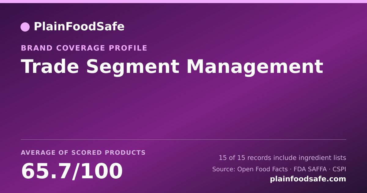 Share card for Trade Segment Management Food Safety Profile