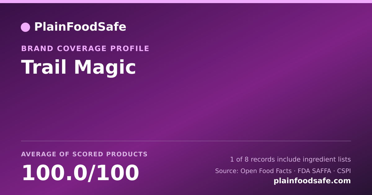 Share card for Trail Magic Food Safety Profile