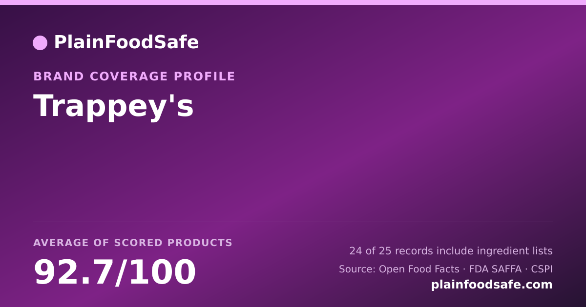 Share card for Trappey's Food Safety Profile